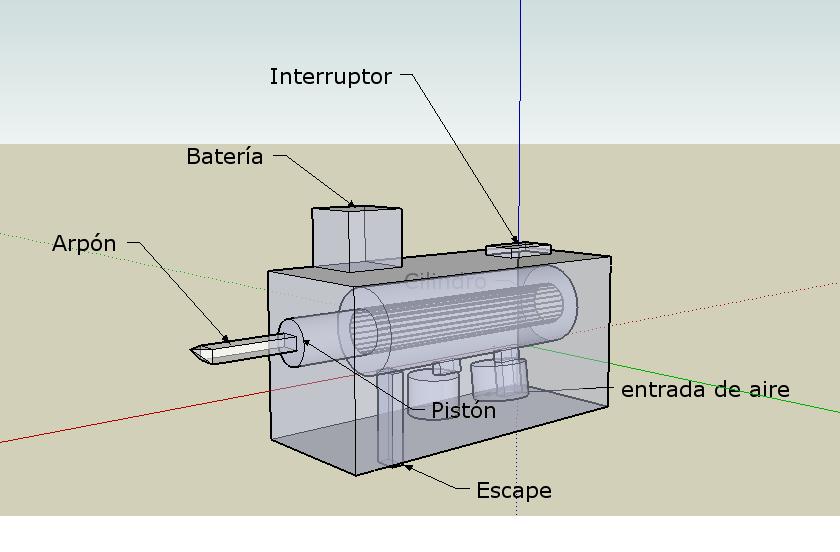 Artilugio neum&aacute;tico